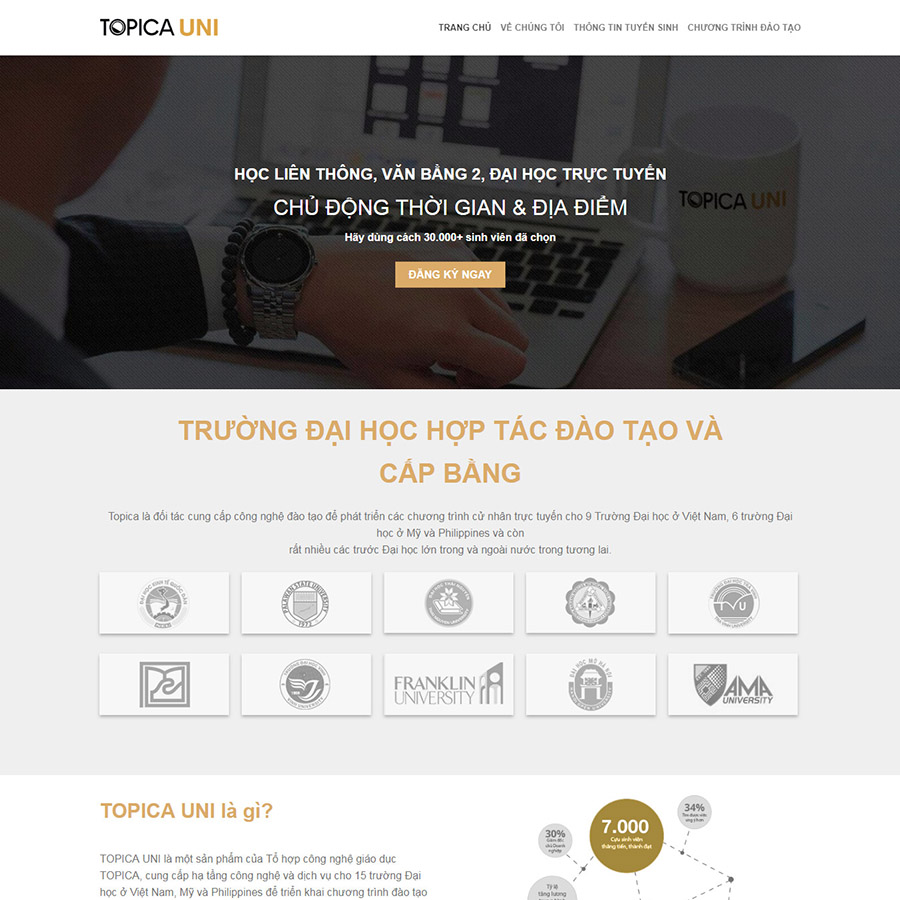 Theme wordpress khóa học online